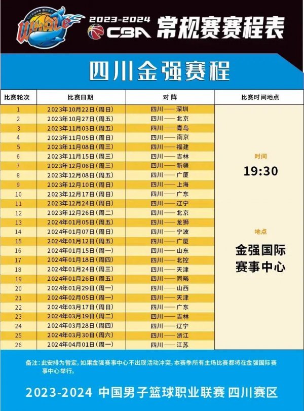 尽管经验上