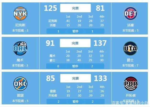 正以其