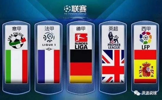意大利分入世欧预赛I组：挪威、以色列、爱沙尼亚、摩尔多瓦同组.