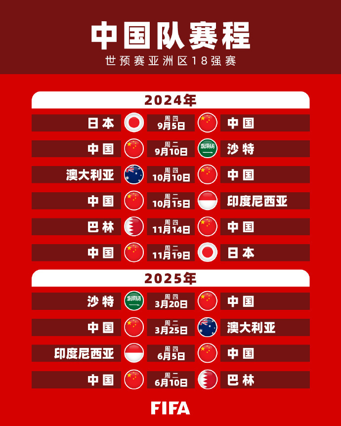 力的肯定