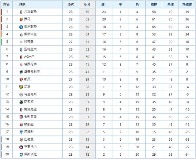 中国队的热 中国队的热