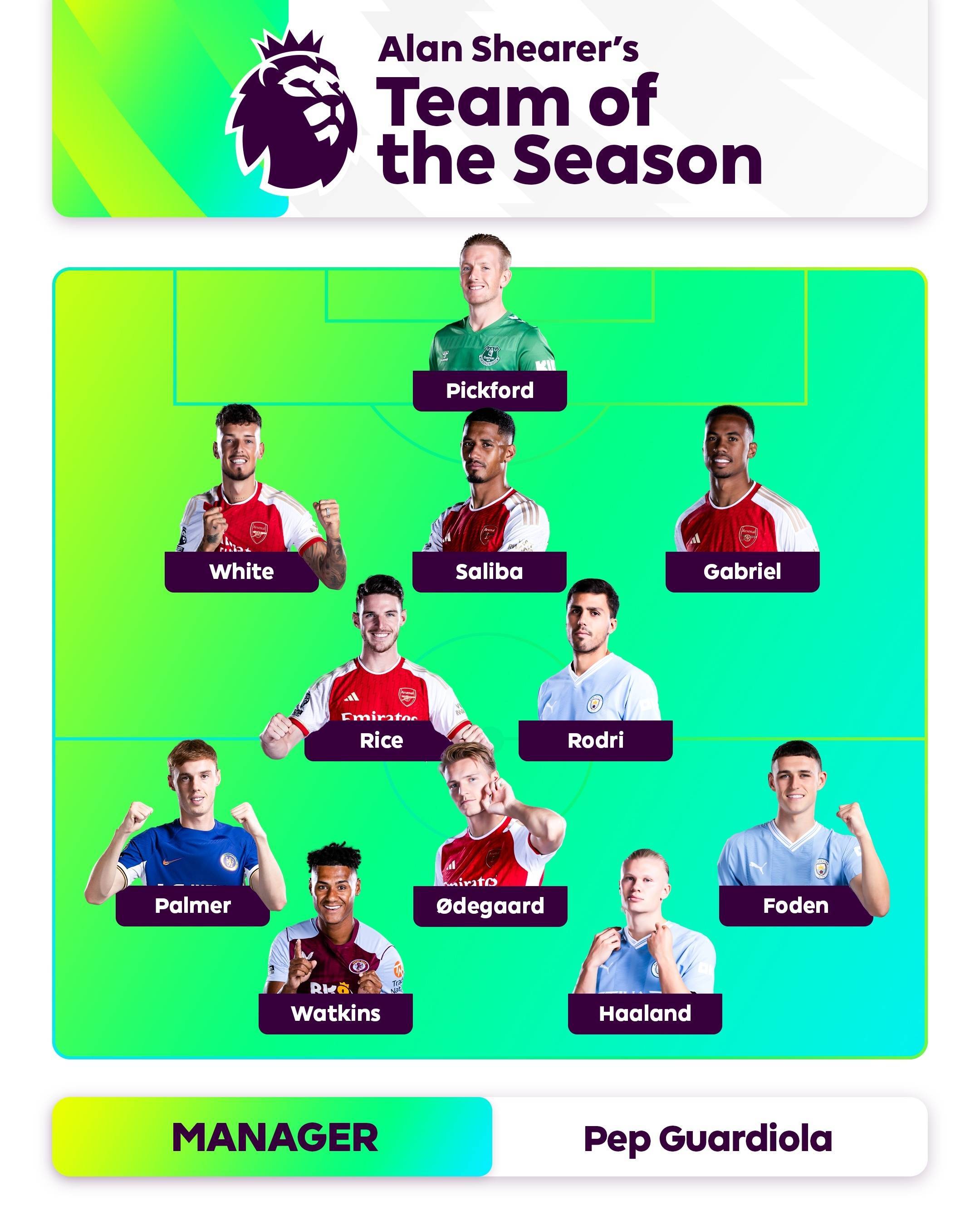 的步伐移动 的步伐移动