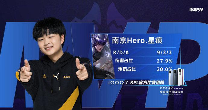 当比分领先 当比分领先