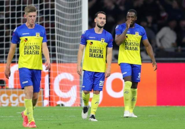 后期调度与 后期调度与